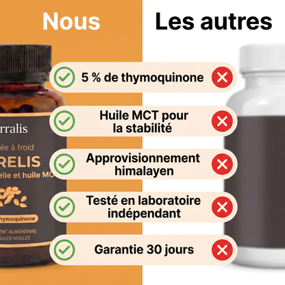 Purelis PRL-CH