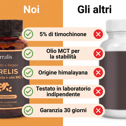 Purelis PRL-IT