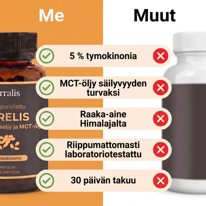 Purelis PRL-FI