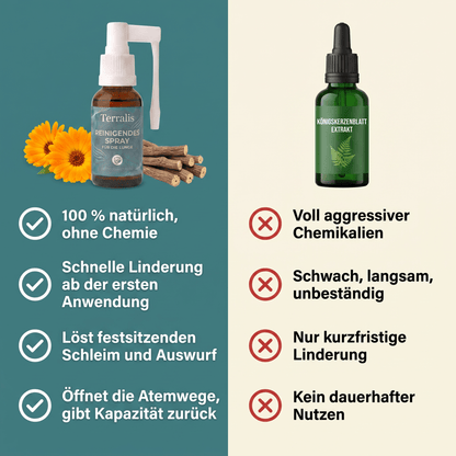 SPRAY-DE