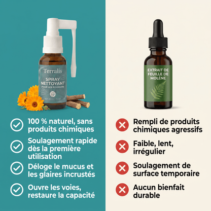 SPRAY-CH