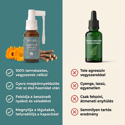 SPRAY-HU