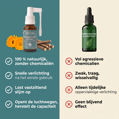SPRAY-NL