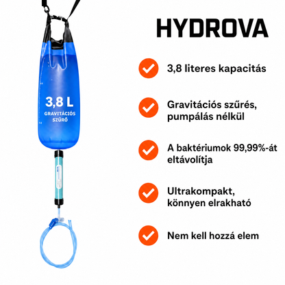 Hydrova HYD-HU