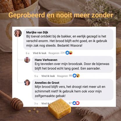 Beoordelingen van Waxora klanten