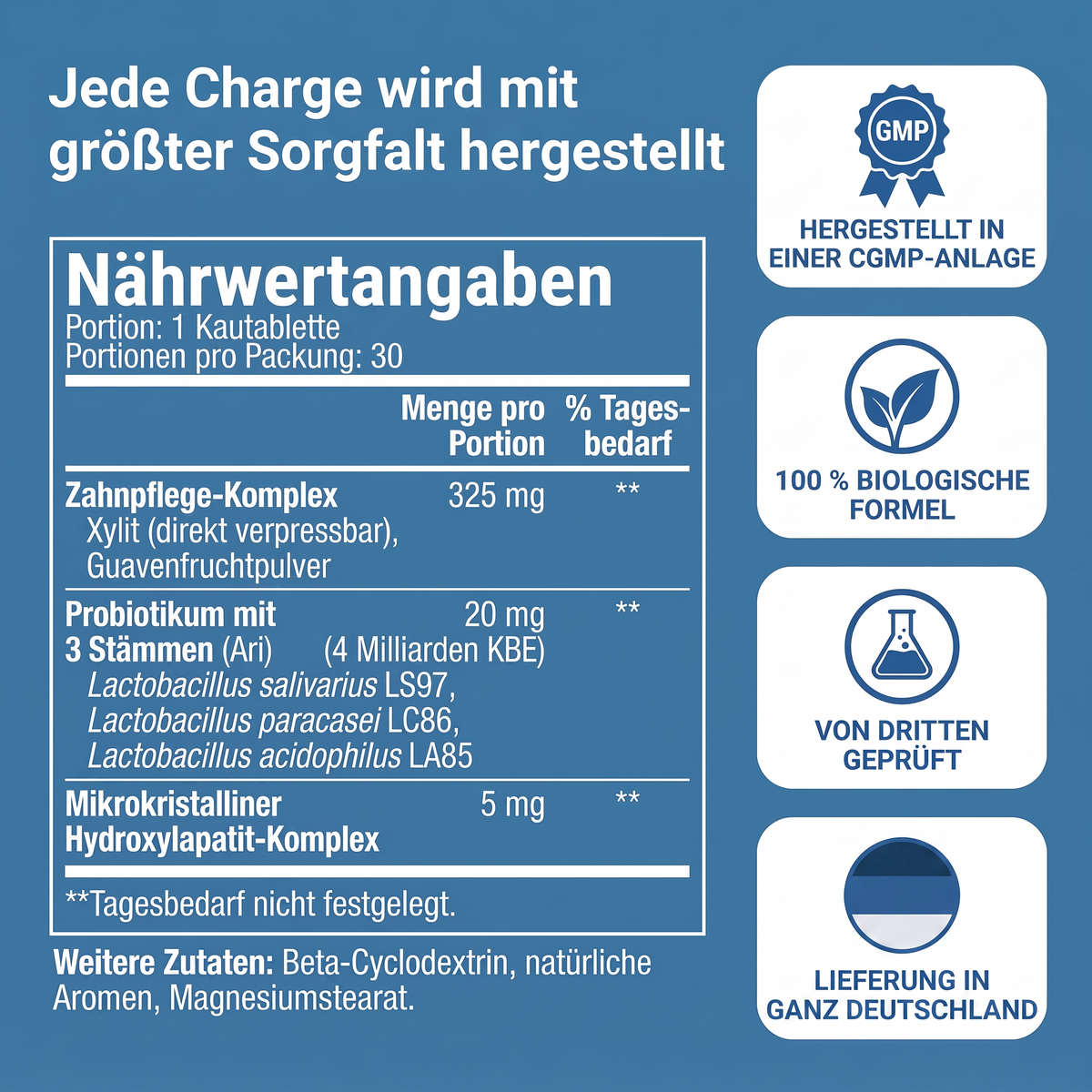 Nährwerte und Qualitätssiegel von Emaline