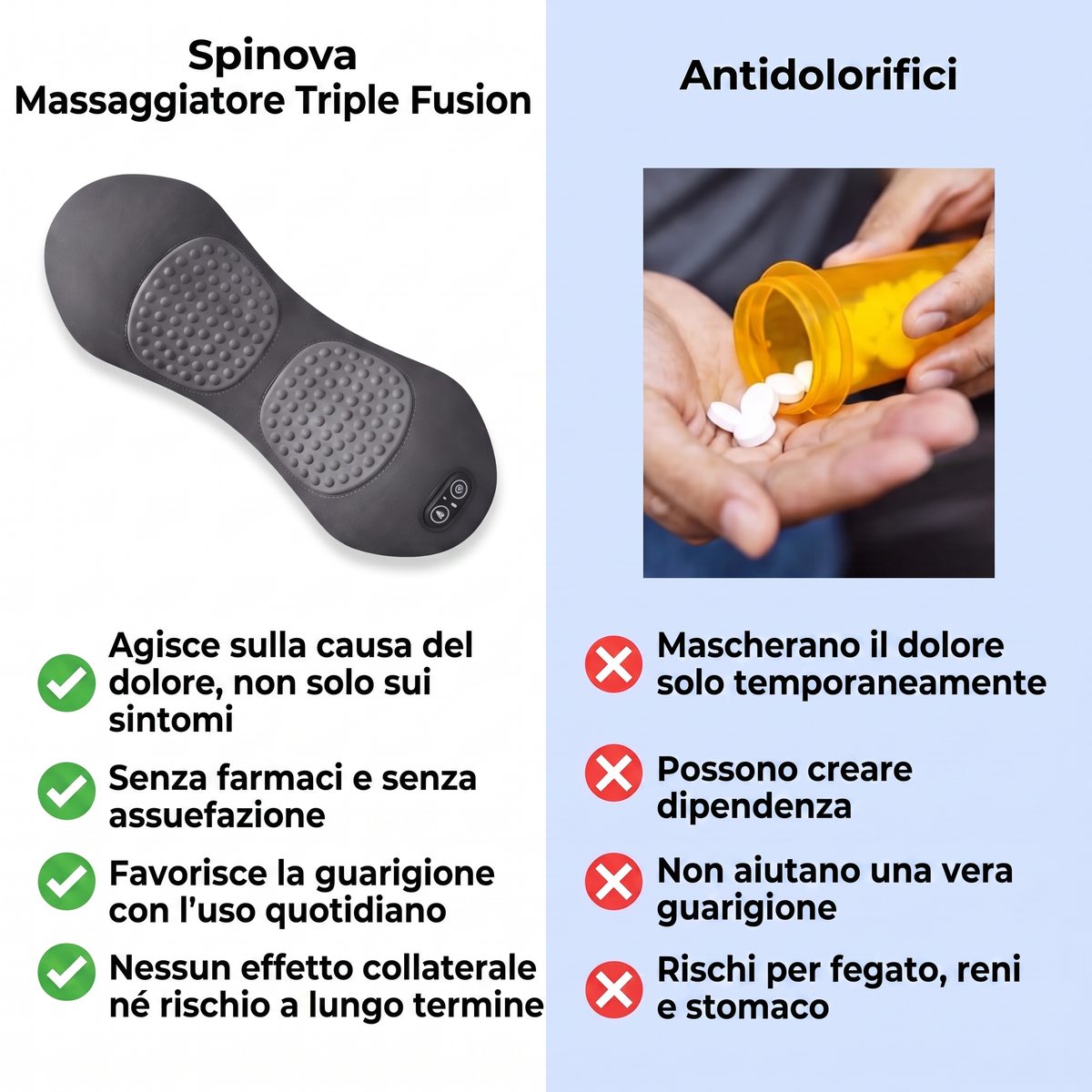 Spinova SPN-IT
