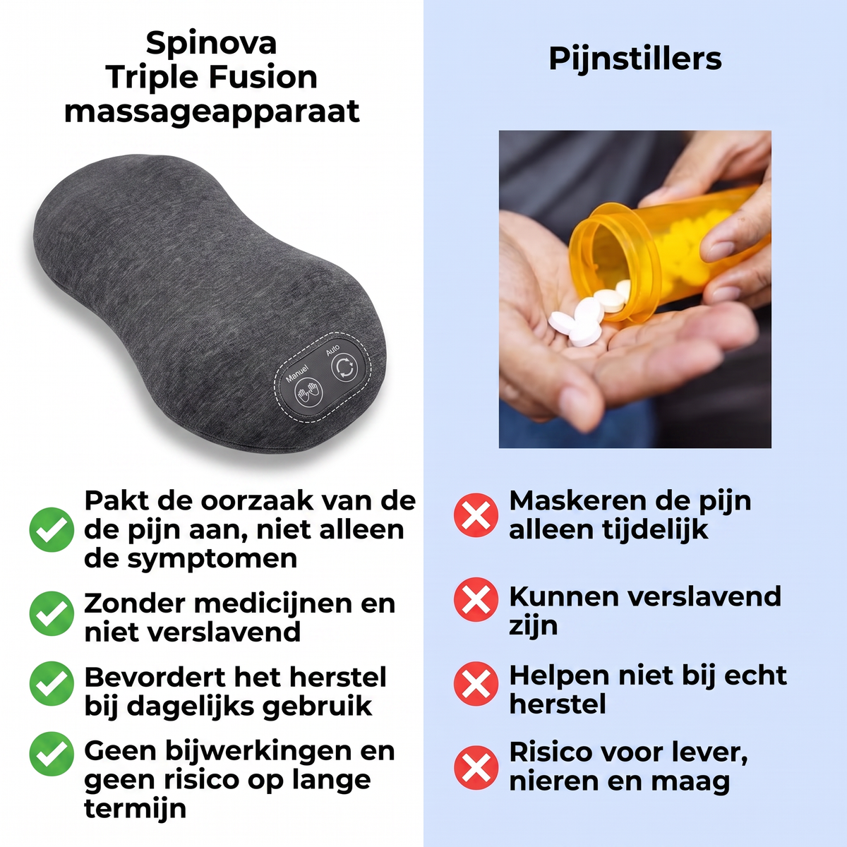Spinova SPN-NL