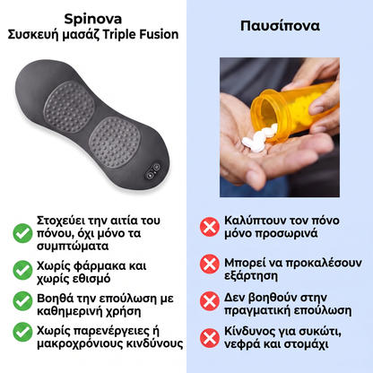 Spinova SPN-GR