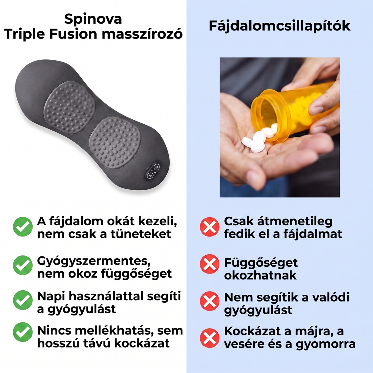 Spinova SPN-HU