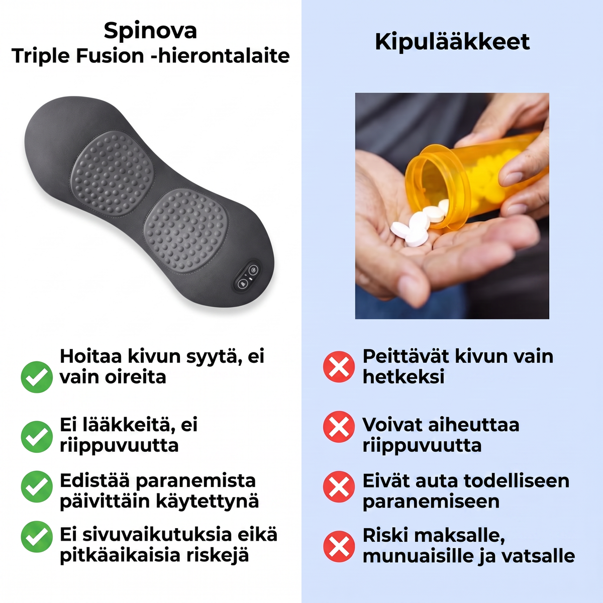 Spinova SPN-FI