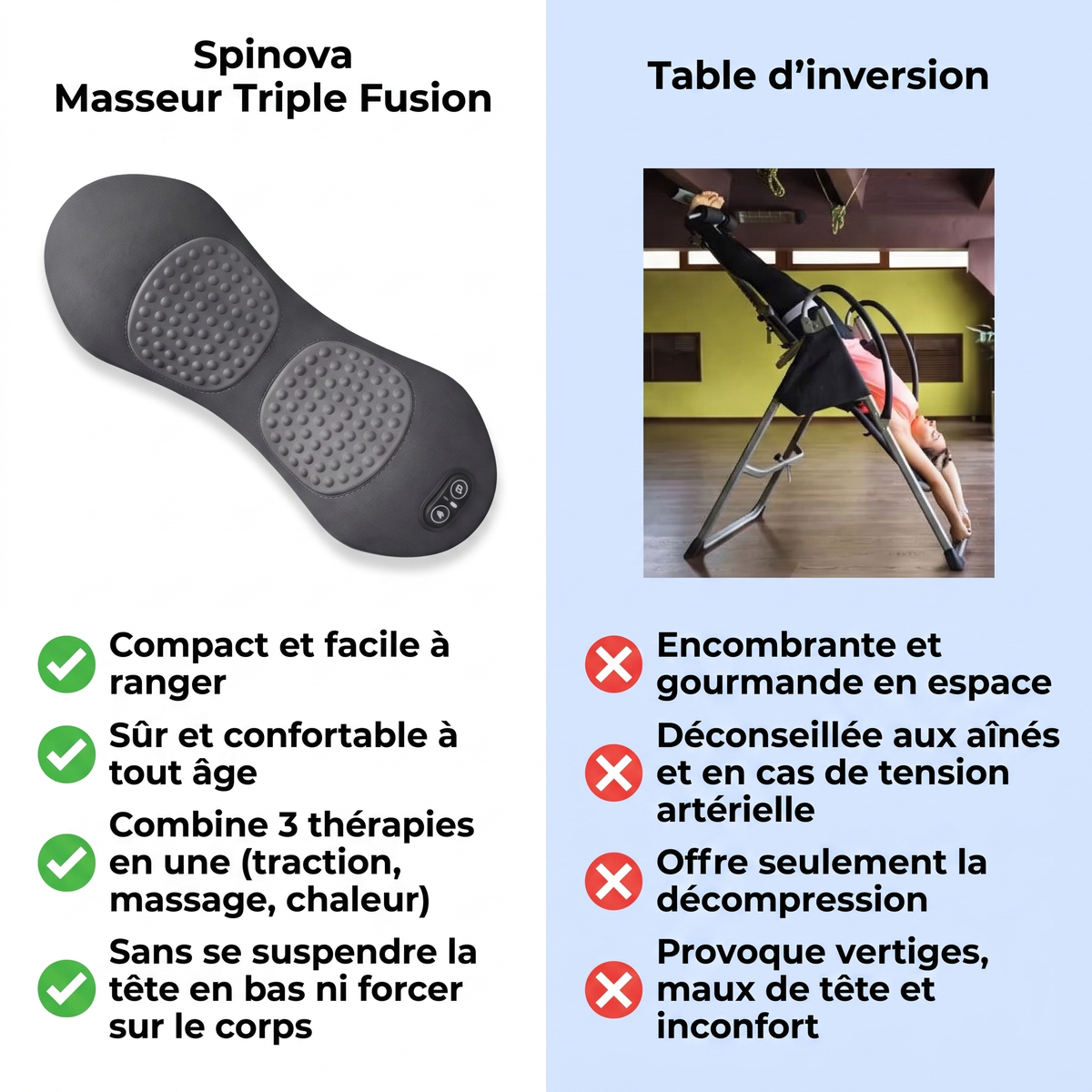 Spinova SPN-CH