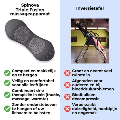 Spinova SPN-NL