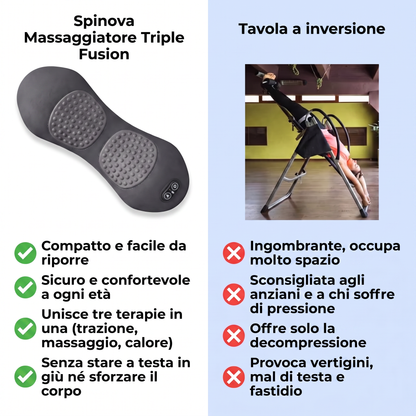 Spinova SPN-IT