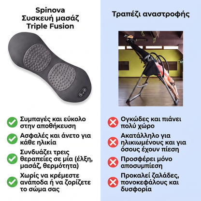 Spinova SPN-GR