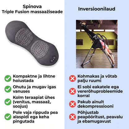 Spinova SPN-EE