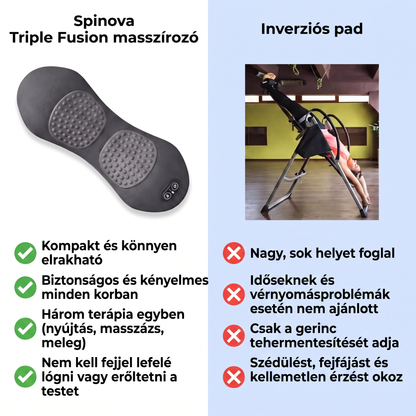 Spinova SPN-HU