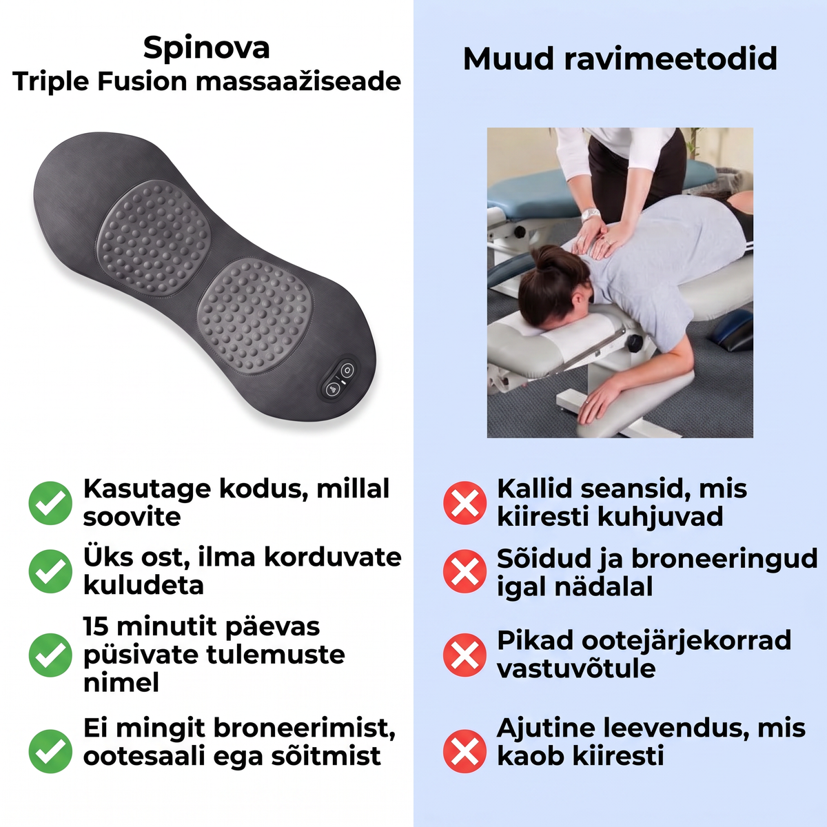 Spinova SPN-EE