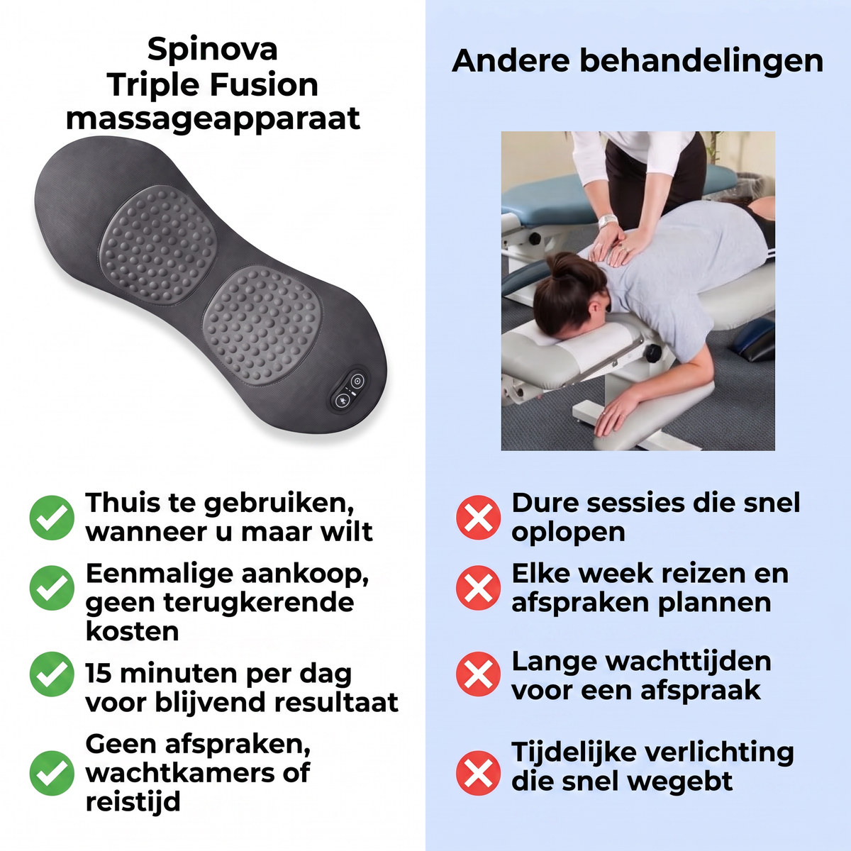 Spinova SPN-NL