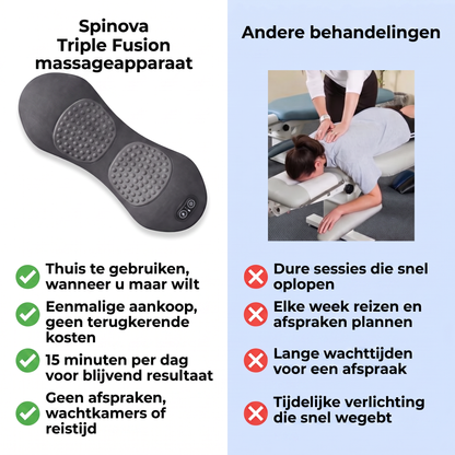 Spinova SPN-NL