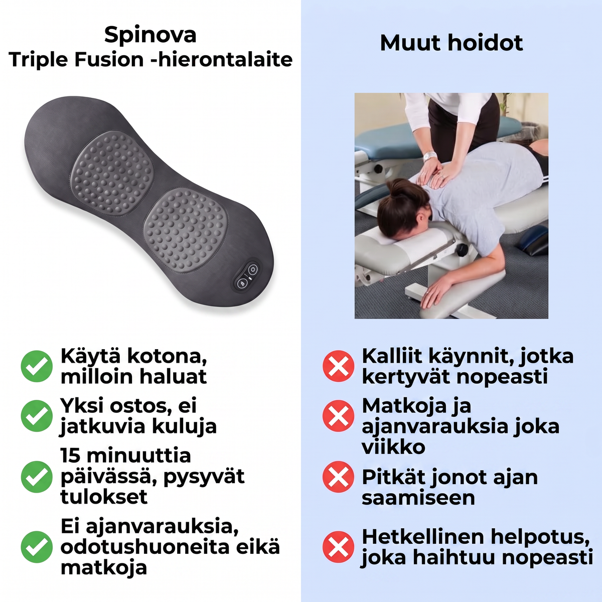 Spinova SPN-FI