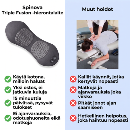 Spinova SPN-FI