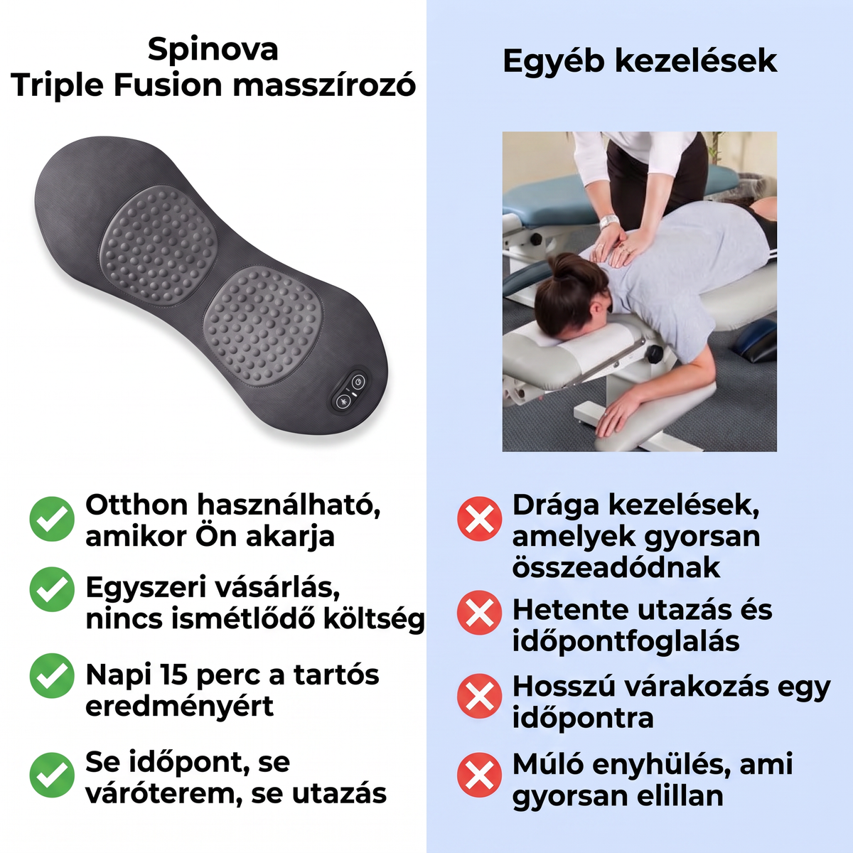 Spinova SPN-HU