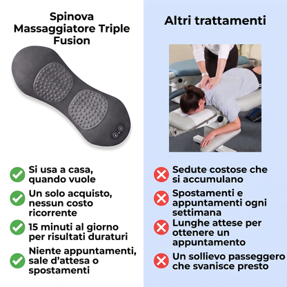 Spinova SPN-IT