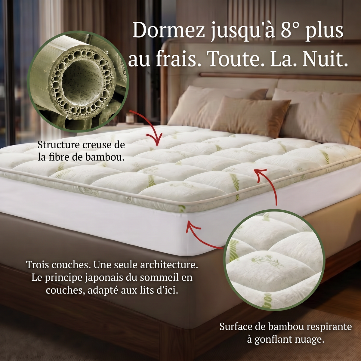 Schema des trois couches du sur-matelas Kumora