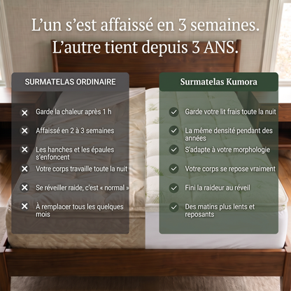 Comparatif entre un matelas ordinaire et le Kumora