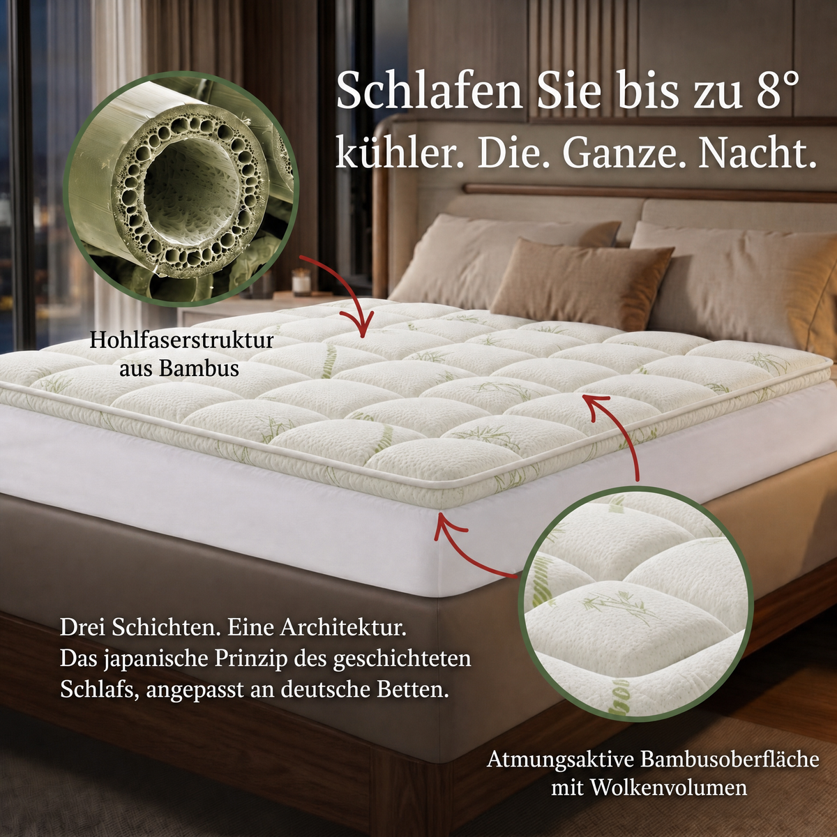 Schema der drei Schichten der Kumora Matratzenauflage