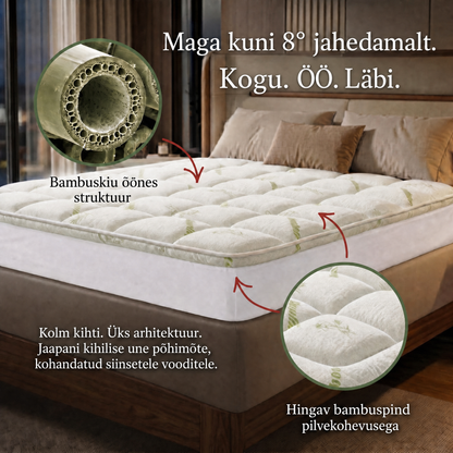 Kumora kattemadratsi kolme kihi skeem