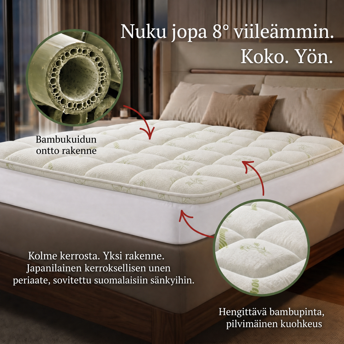 Kaavio Kumora-sijauspatjan kolmesta kerroksesta