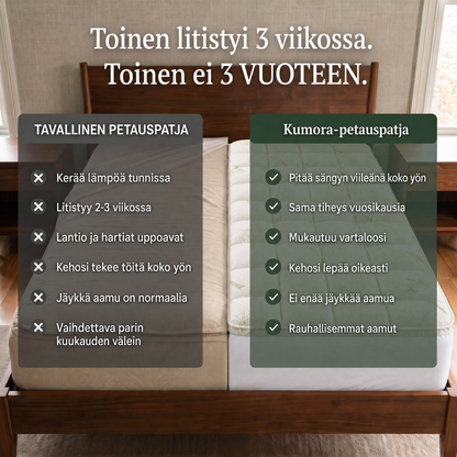 Vertailu tavallisen patjan ja Kumoran välillä