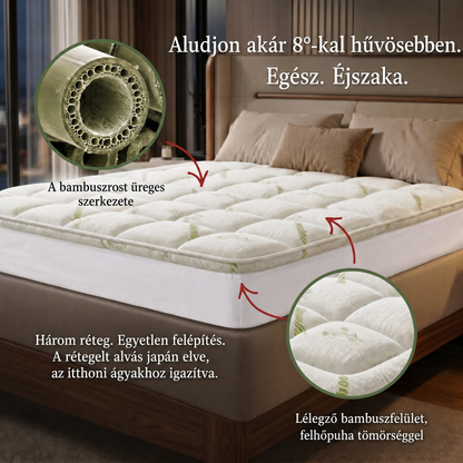 A Kumora három rétegének ábrája
