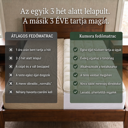 Összehasonlítás egy hagyományos matrac és a Kumora között