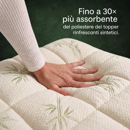 Primo piano sul rivestimento Kumora, fino a 30 volte piu assorbente