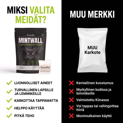 Mintwall MTW-FI