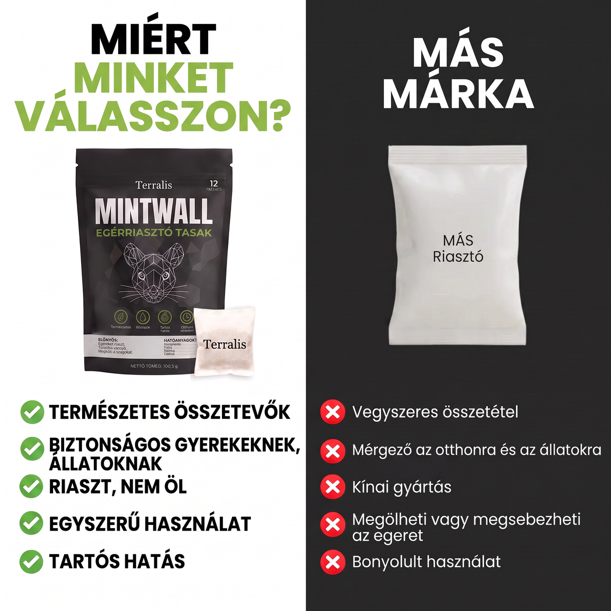 Mintwall MTW-HU