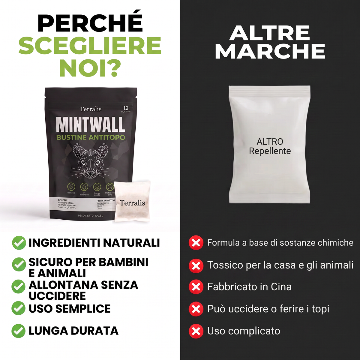 Mintwall MTW-IT