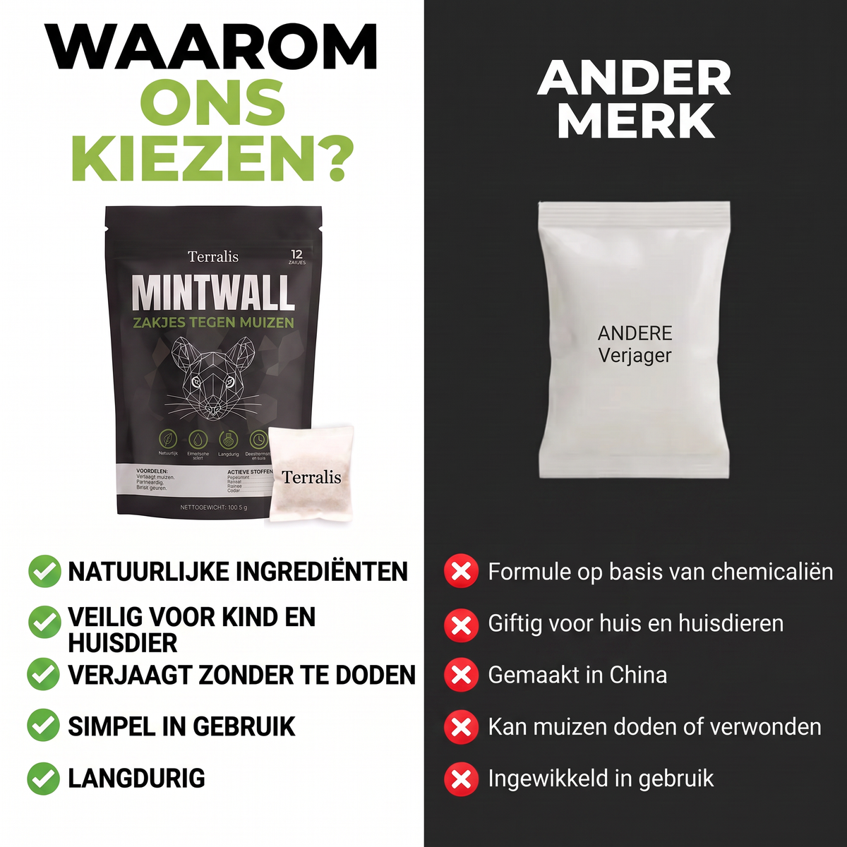 Mintwall MTW-NL