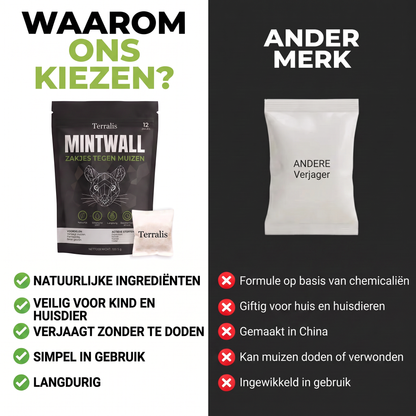 Mintwall MTW-NL