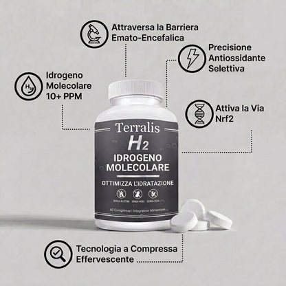 Hydrava H2