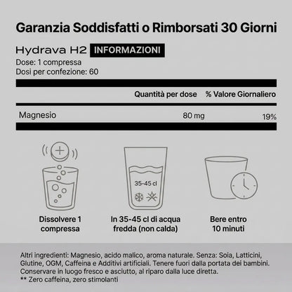Hydrava H2