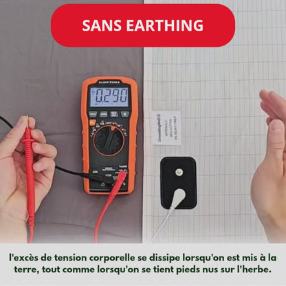 Drap d'Earthing Zéro-Volt™